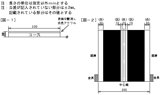 ルール図1-2