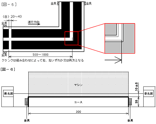 ルール図5-6