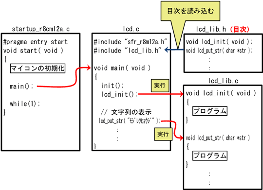 lTXJ