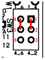 図