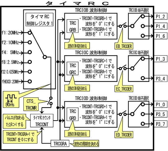 ^C}RC(PWM[h)@Tv