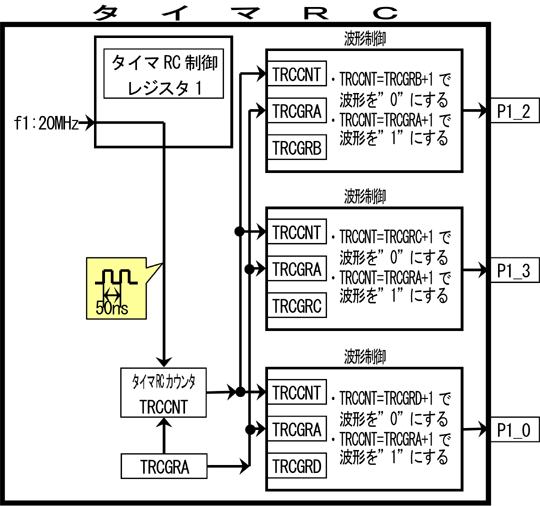 ^C}RC(PWM[h)@Tv