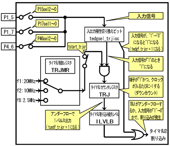 ^C}RJ2(pX胂[h)@Tv